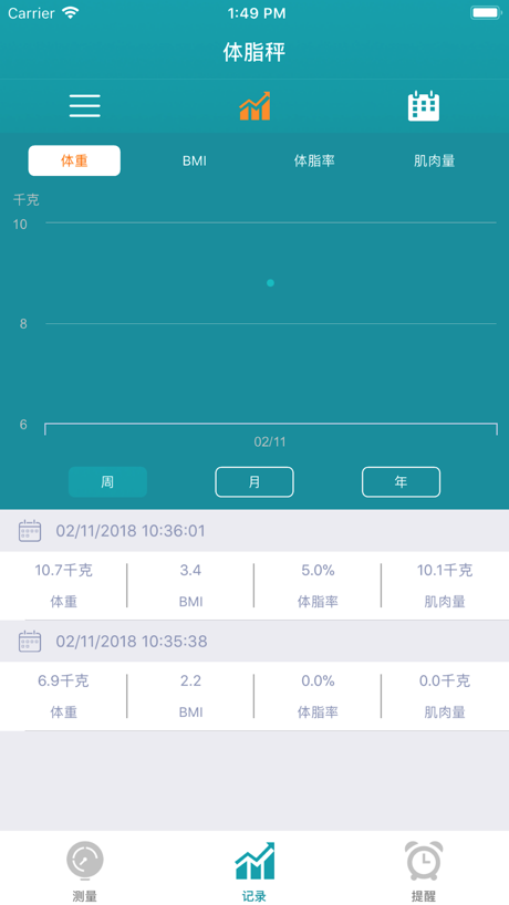万百万健康截图