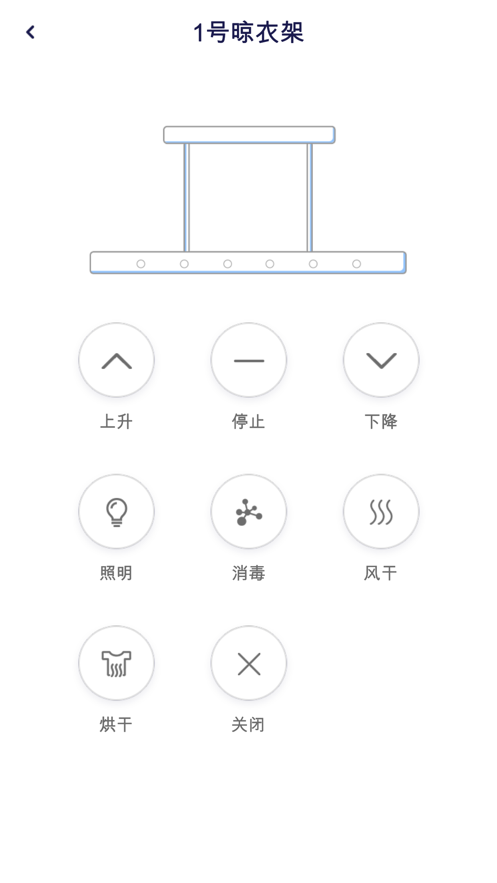 施耐德智能