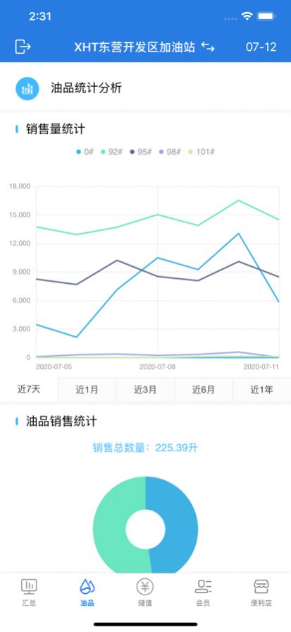 小海豚智慧油站