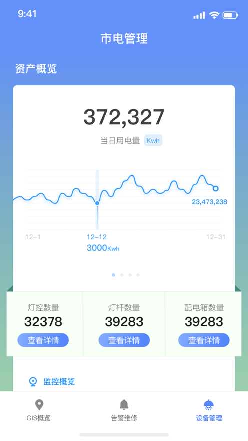 智慧路灯云管理