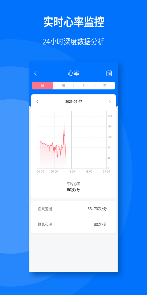 TouchLink