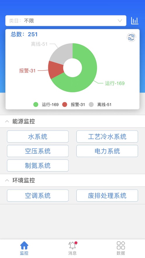 EMS能源管理截图