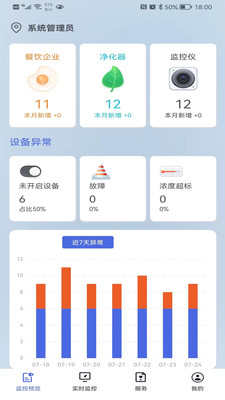 乾淨