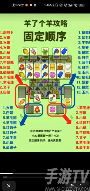羊了个羊第二关卡片固定顺序一览表
