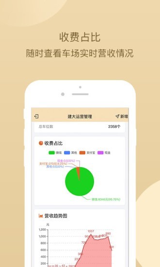 建大运营管理截图