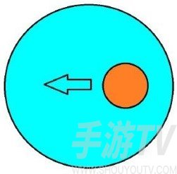 逃跑吧少年迫击炮玩法技巧攻略详解