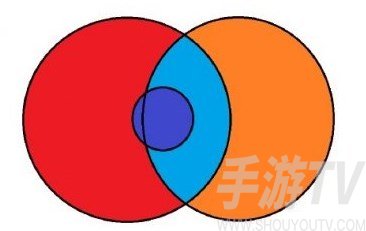 逃跑吧少年迫击炮玩法技巧攻略详解