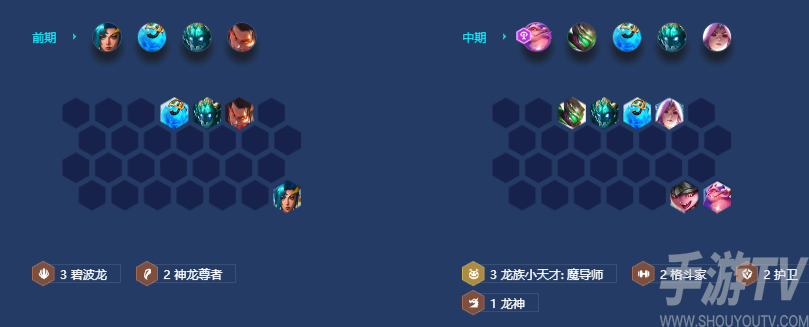 金铲铲之战魔导诺姆希吃鸡阵容搭配推荐