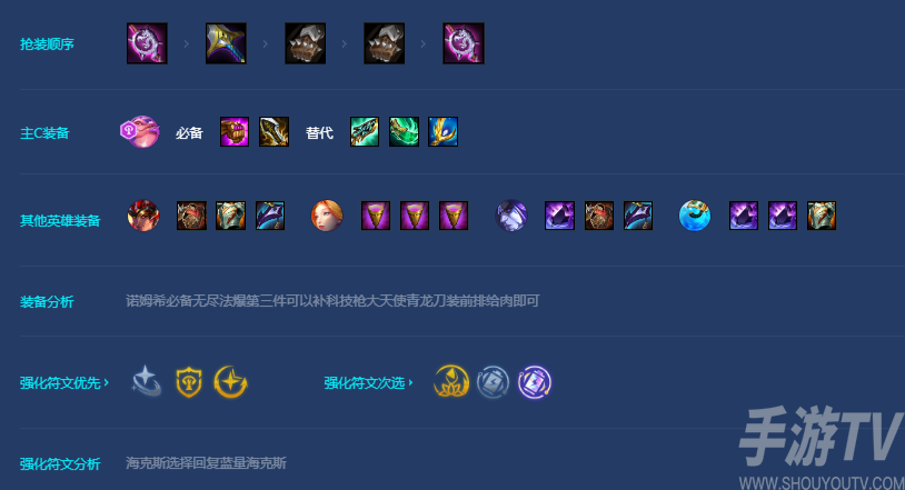 金铲铲之战魔导诺姆希吃鸡阵容搭配推荐