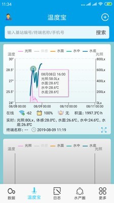 鱼儿乐截图