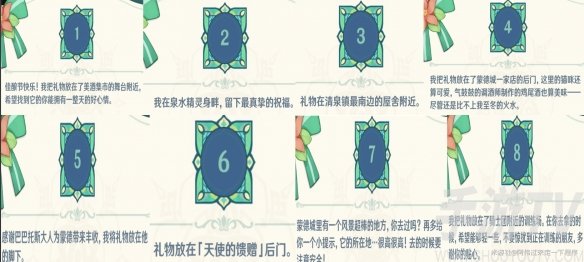原神丰饶的祝福宝箱位置汇总 原神丰饶的祝福全宝箱收集攻略