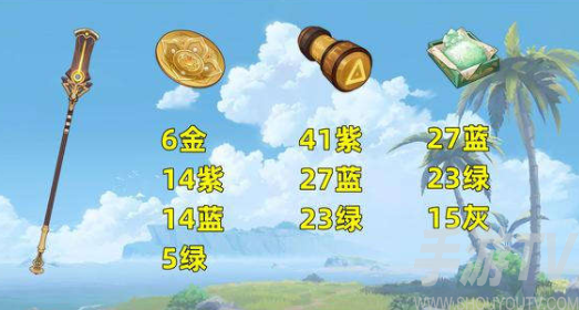 原神赤沙之杖突破材料有哪些 赤沙之杖突破升级所需材料介绍[多图]图片2