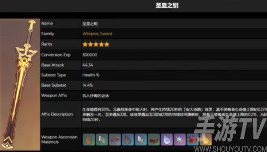 原神圣显之钥突破材料是什么 显圣之钥突破所需材料一览[多图]图片1