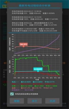 電池充電語音警報