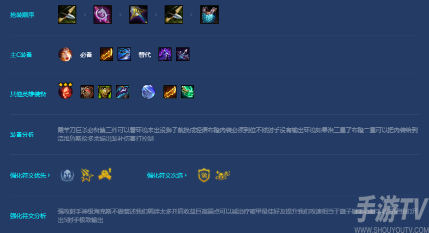 金铲铲之战射手四二阵容玩法攻略