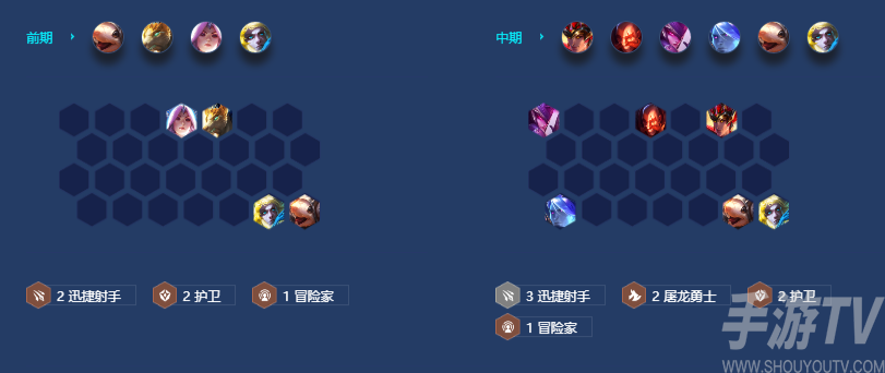 金铲铲之战射手四二阵容玩法攻略