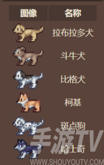 泰拉瑞亚狗狗怎么入住