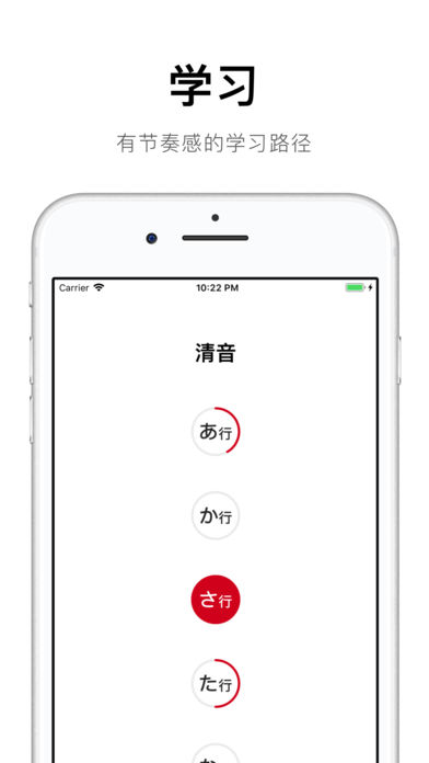 五十音起源