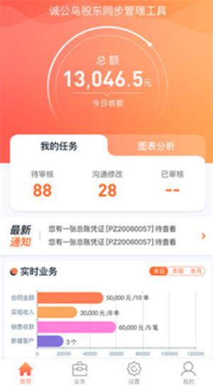 诚公鸟