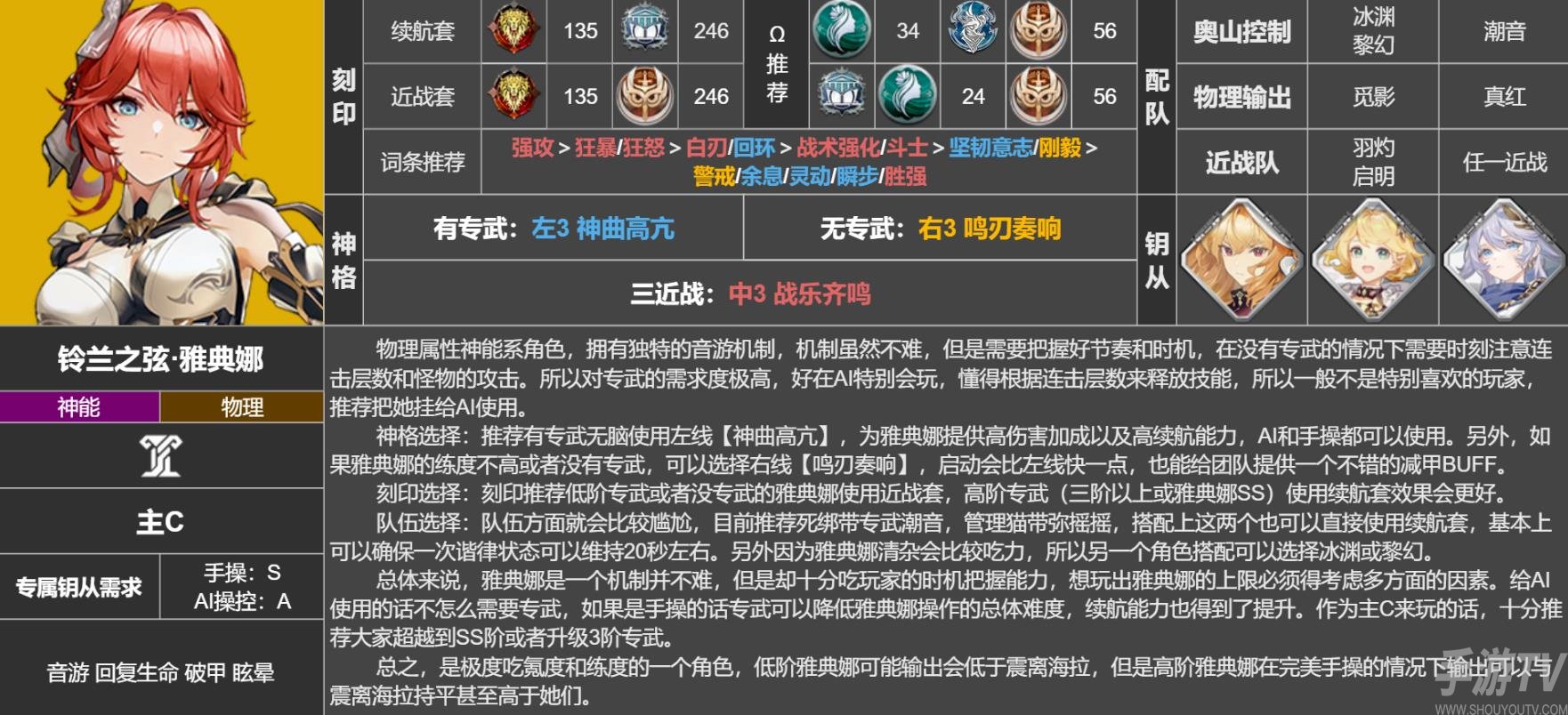 《深空之眼》雅典娜培养攻略