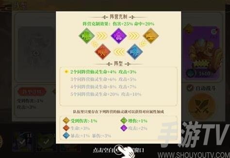 六界召唤师平民最强阵容搭配推荐