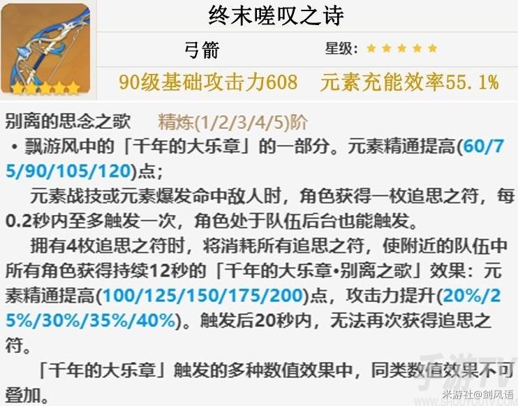 《原神》温迪培养攻略