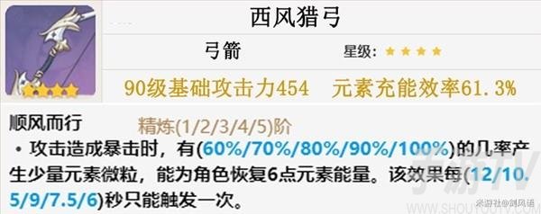 《原神》温迪培养攻略