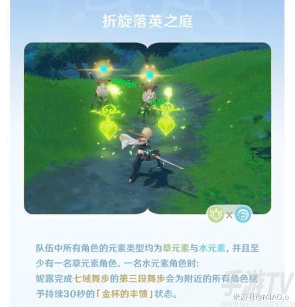 《原神》3.1妮露配队攻略