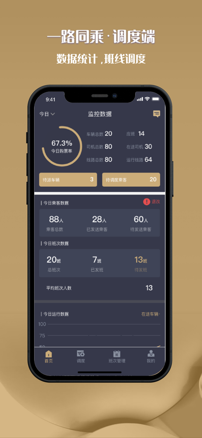 一路同乘调度端