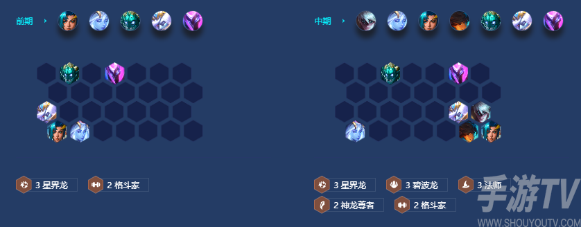 金铲铲之战碧波龙五法阵容玩法攻略