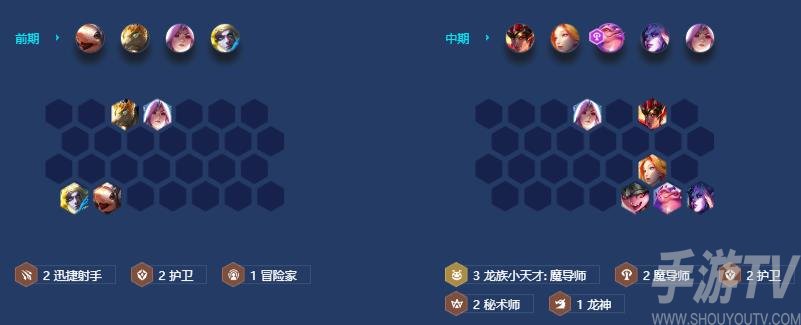 《金铲铲之战》s7.5魔导萨勒芬妮阵容攻略