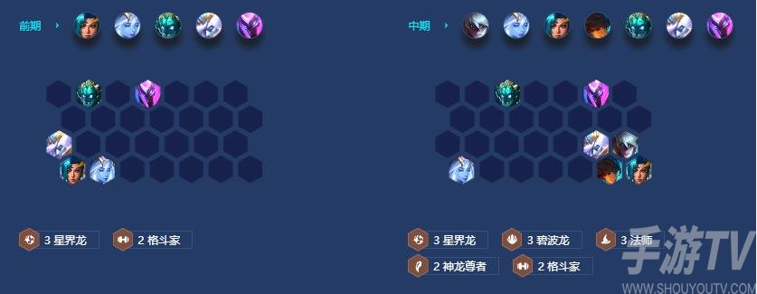 《金铲铲之战》s7.5碧波龙五法阵容攻略