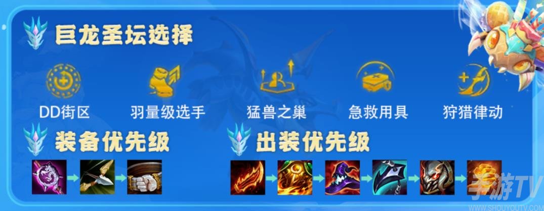 《金铲铲之战》纳尔主C阵容攻略