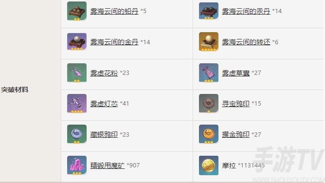 《原神》绿剑突破材料攻略