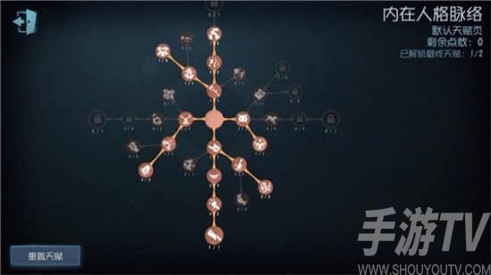 第五人格塔罗骑士天赋加点方法分享