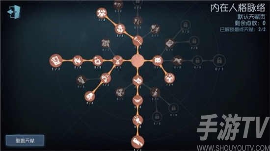 第五人格塔罗骑士天赋加点方法分享