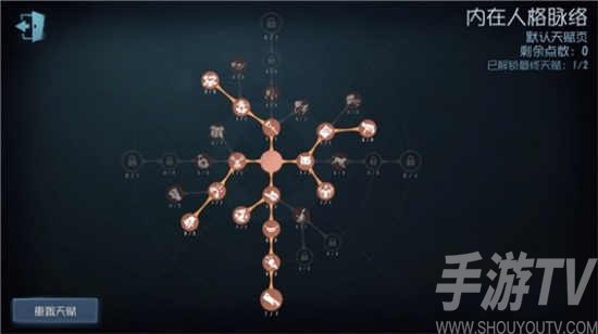 第五人格塔罗骑士天赋加点方法分享