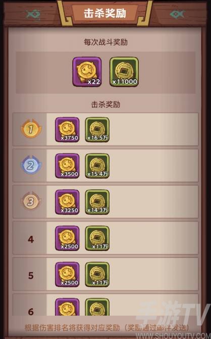咸鱼之王俱乐部玩法介绍