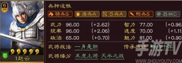 《三国志战略版》蜀国核心武将赵云攻略