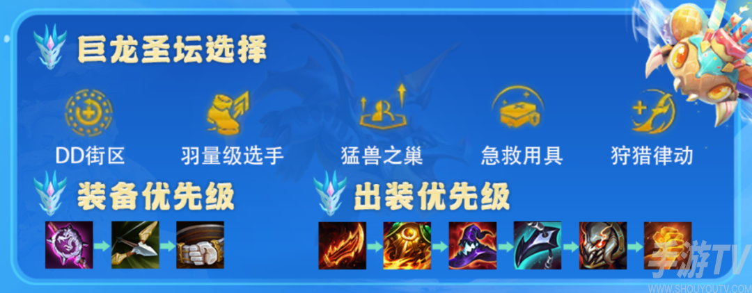 金铲铲之战玉龙纳尔阵容玩法攻略