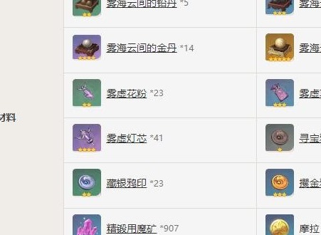 原神绿剑突破材料是什么 原神磐岩结绿突破材料一览