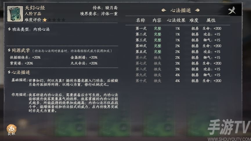 千古江湖梦功法阁作用介绍