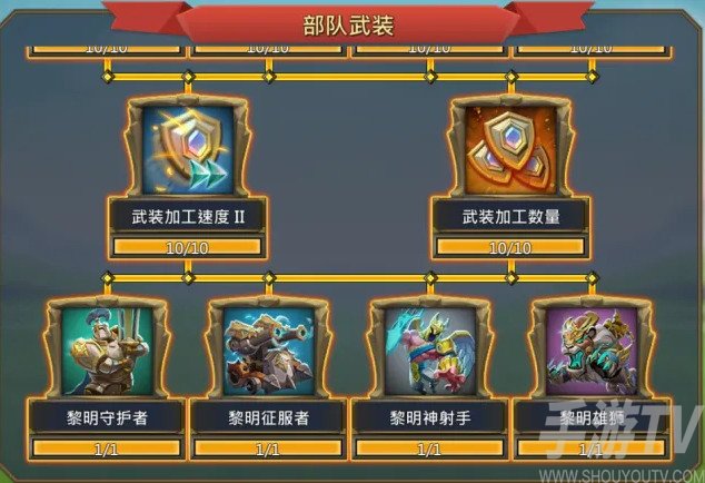 王国纪元T5兵种攻击力攻略大全
