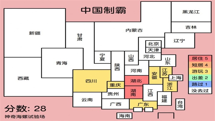 中国制霸生成软件