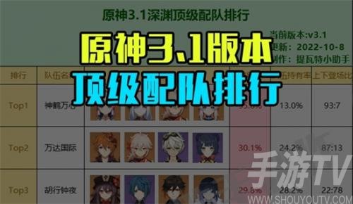 原神3.1版本深渊顶级配队-平民深渊队伍推荐