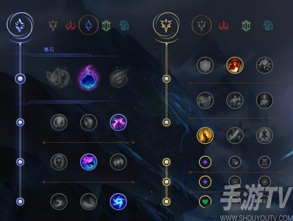 英雄联盟无限火力寒冰怎么出装