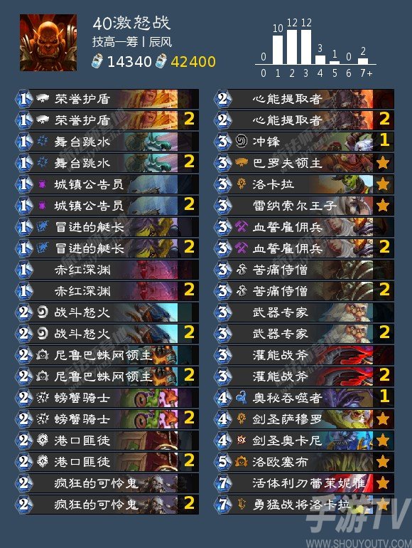 炉石传说10月高胜率卡组大全 十月高胜率强势卡组推荐2022[多图]图片3