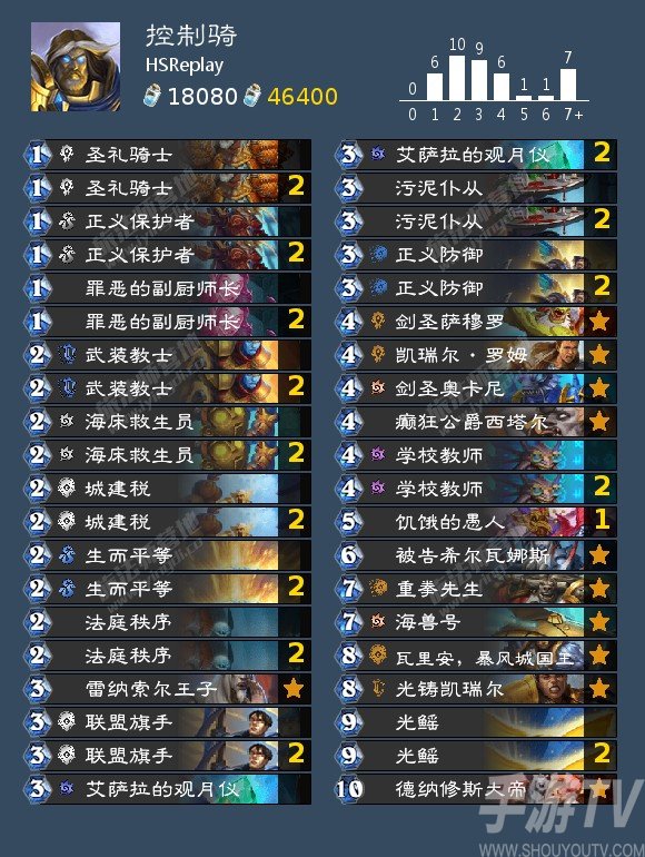 炉石传说10月高胜率卡组大全 十月高胜率强势卡组推荐2022[多图]图片6