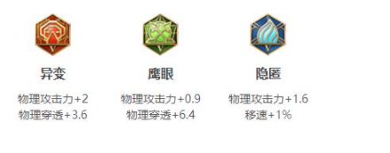 王者榮耀s29賽季雲纓最強出裝攻略
