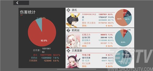 解神者莉莉丝白皇后获取攻略